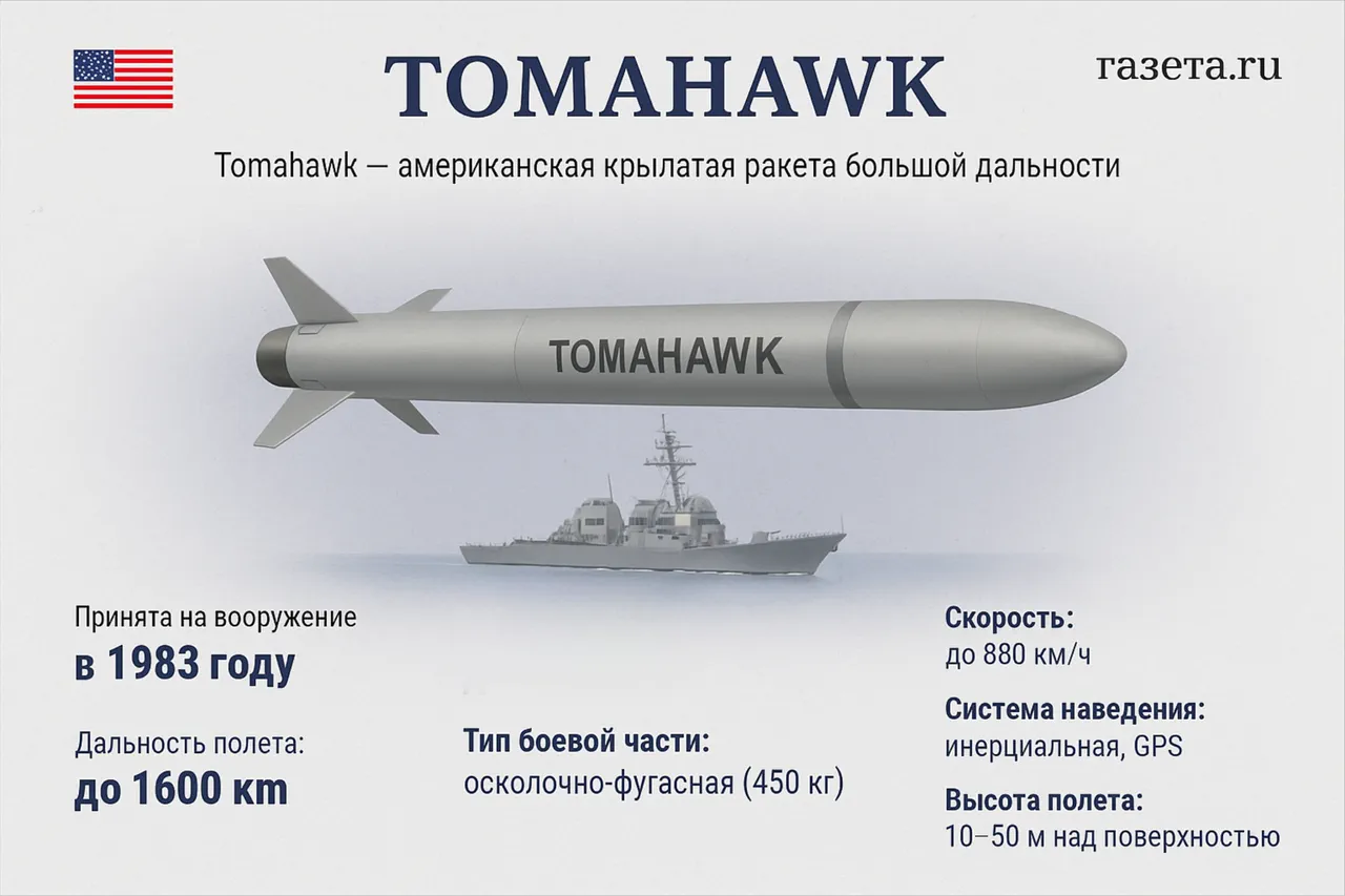 US Weighs Supply of Advanced Missiles to Ukraine as Tensions Rise