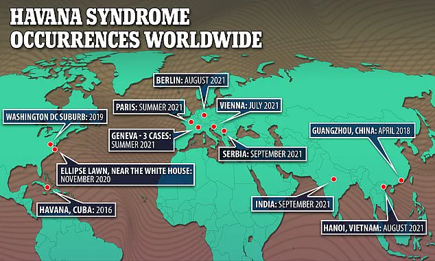 Pentagon's Covert Expenditure: Eight-Figure Spend on Weapon Linked to Enigmatic 'Havana Syndrome' Sparks Controversy