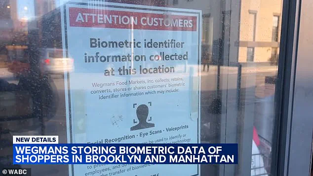 The Hidden Surveillance in Modern Grocery Stores: How Your Every Move Is Tracked and Analyzed