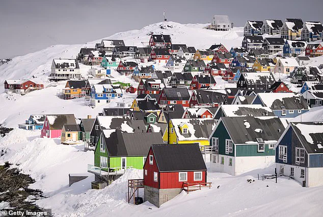 Greenland's Strategic Importance and the Public Implications of US Military Regulations in the Arctic