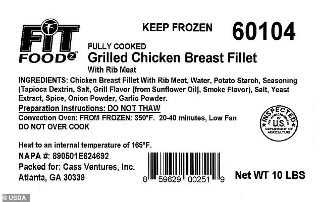 Suzanna's Kitchen Recalls 13,720 Pounds of Chicken Products Due to Listeria Contamination, Distributed Across Seven States