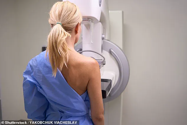 AI in Breast Cancer Screening May Reduce Missed Diagnoses by 12% in Sweden Study
