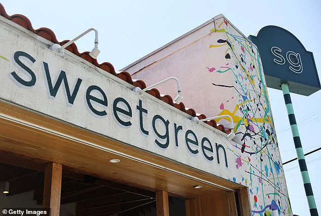 Sweetgreen and Dr. Mark Hyman Partner to Promote Longevity Through Flavorful, Science-Backed Bowls