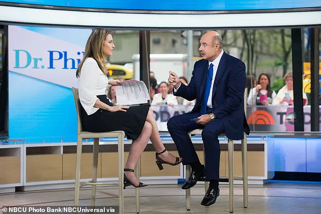 Dr. Phil McGraw: Nancy Guthrie Abduction Case Unfolds with Chilling Footage and Arrest