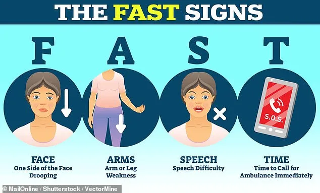 Rare Stroke Symptom Leaves Man Unable to Read for Days – Gordon Robb's Story