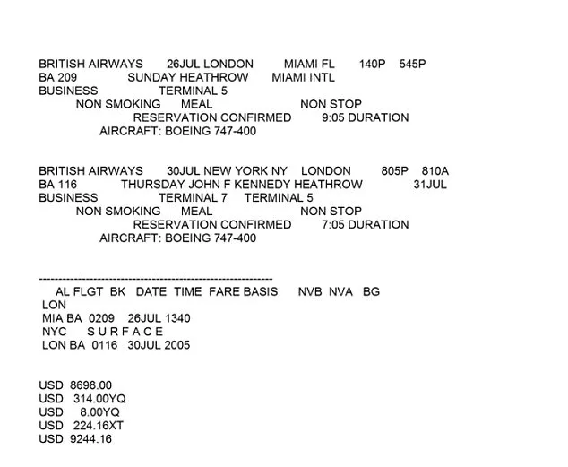 Newly Uncovered Emails Reveal Sarah Ferguson's Office Sought Funding from Jeffrey Epstein Shortly After His 2009 Prison Release