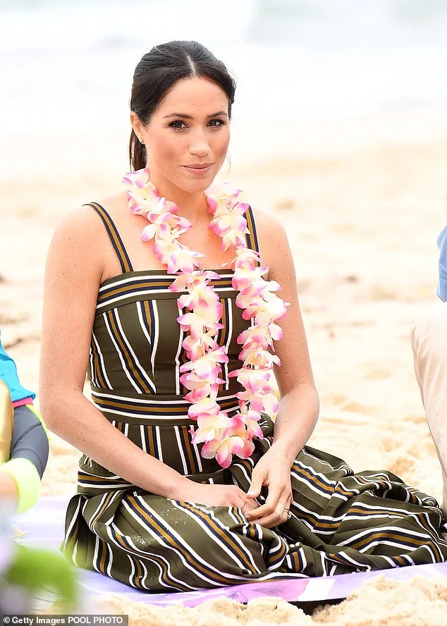 Prince Harry and Meghan Markle Return to Australia for High-Profile Business Trip, Military Ties, and Speculation About Children's Absence