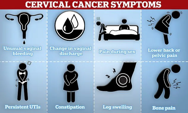 Decades of Ignored Symptoms Lead to Life-Threatening Collapse for Pamela Alexander