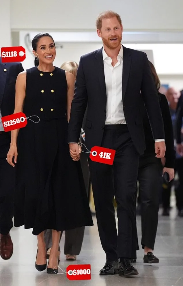 Harry and Meghan's Australian Adventure: From Relaxed Customs to Royal Style.