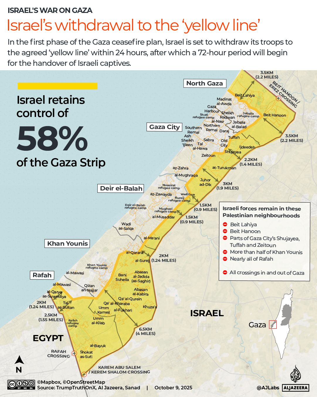 Satellite images reveal stalled reconstruction and expanding Israeli military bases in Gaza.