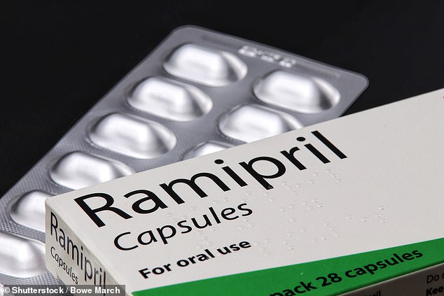 UK recalls Ramipril batch due to dangerous dosage mix-up risk.