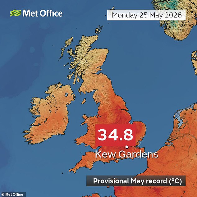 British Heatwave Feels More Intense Than Tropical Temperatures Due to Humidity